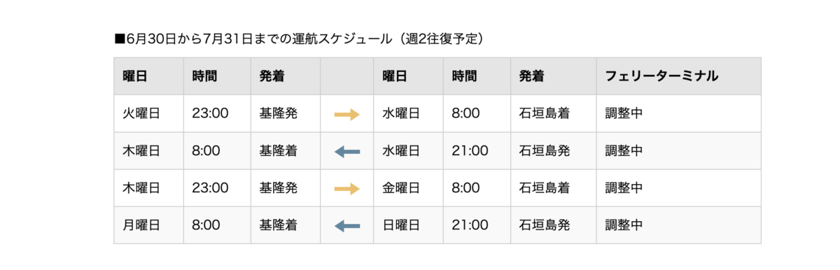 やいまライン７月以降の時刻表