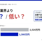 【IT業界編】台湾企業の給料、年収・ボーナスはいくら？日本のIT業界より高い？低い？【2026年最新】